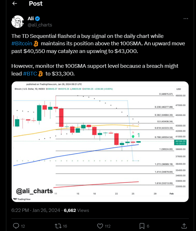 BTC Transfer