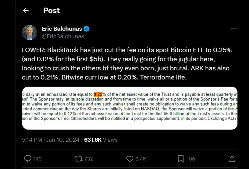 ETF Fees Cut