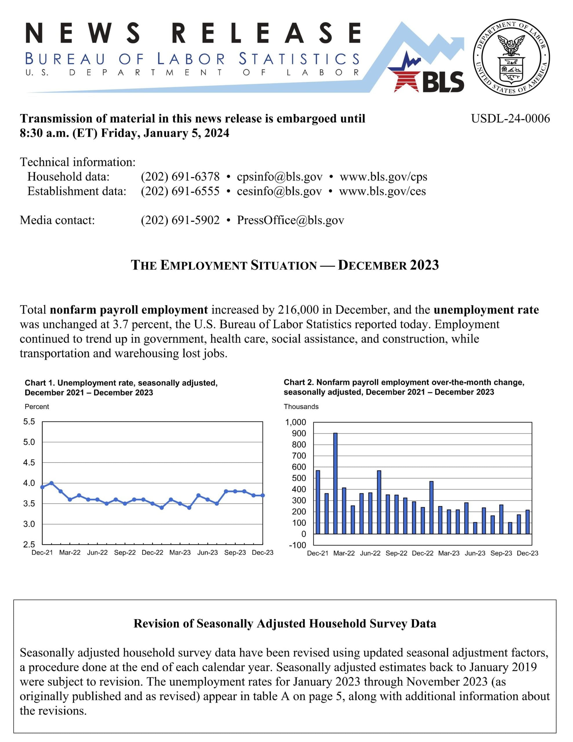 Labour Report