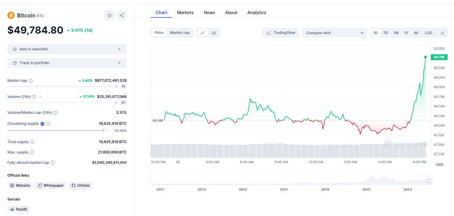 Stablecoins