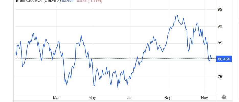 Oil price plunge