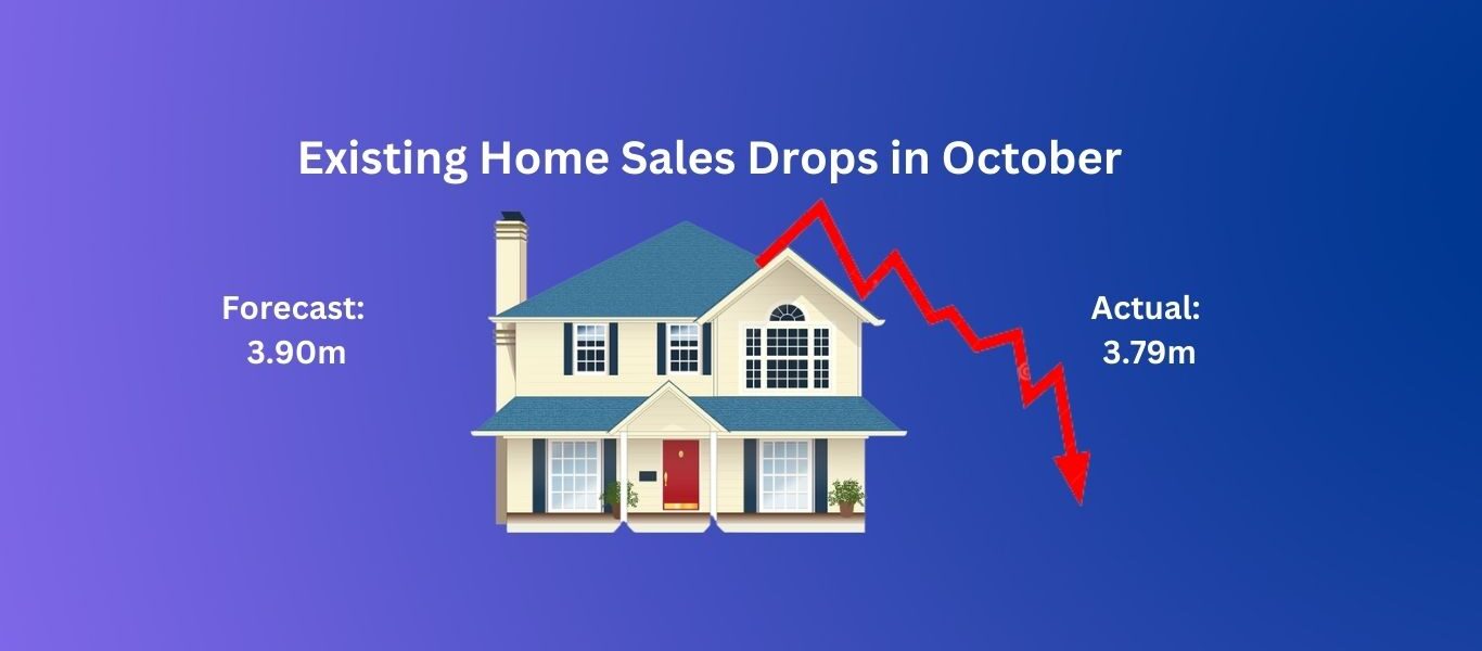 Home Sales