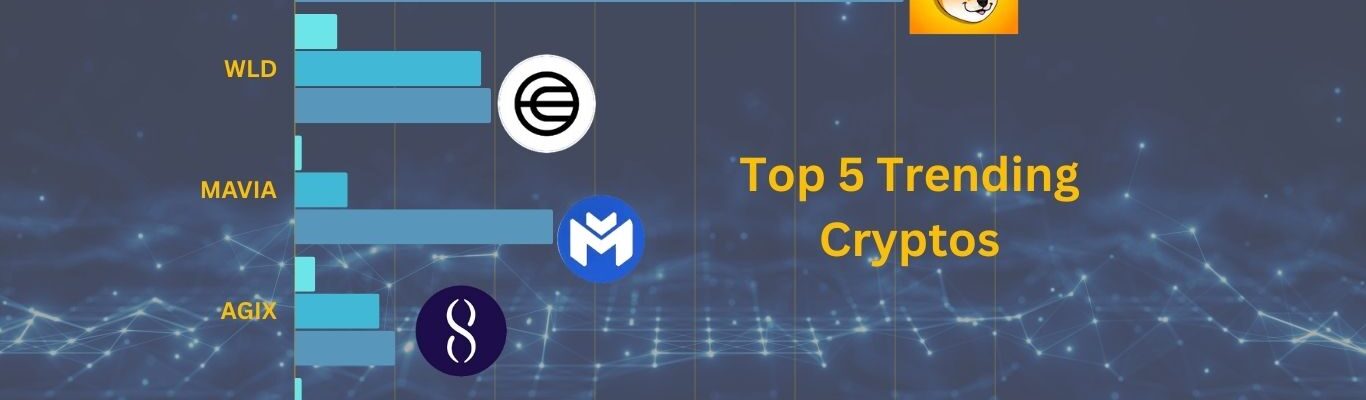 Trending Cryptos