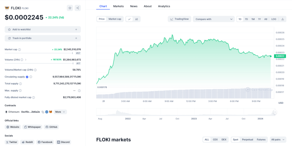 FLOKI and TokenFi