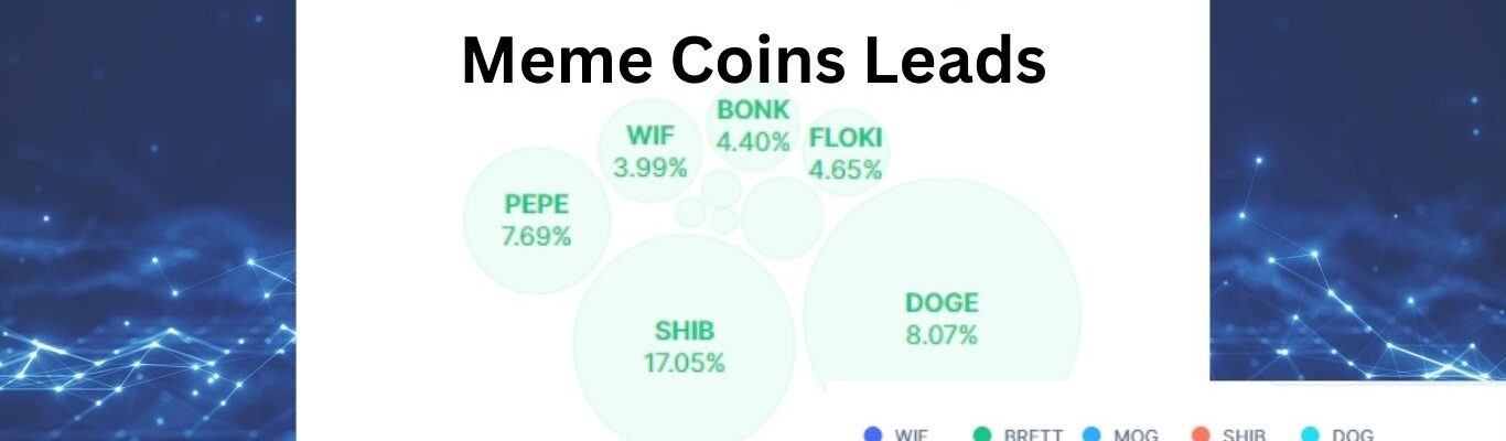 Meme Coins