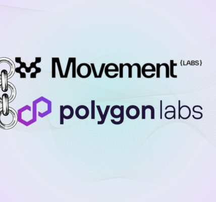 Movement Labs