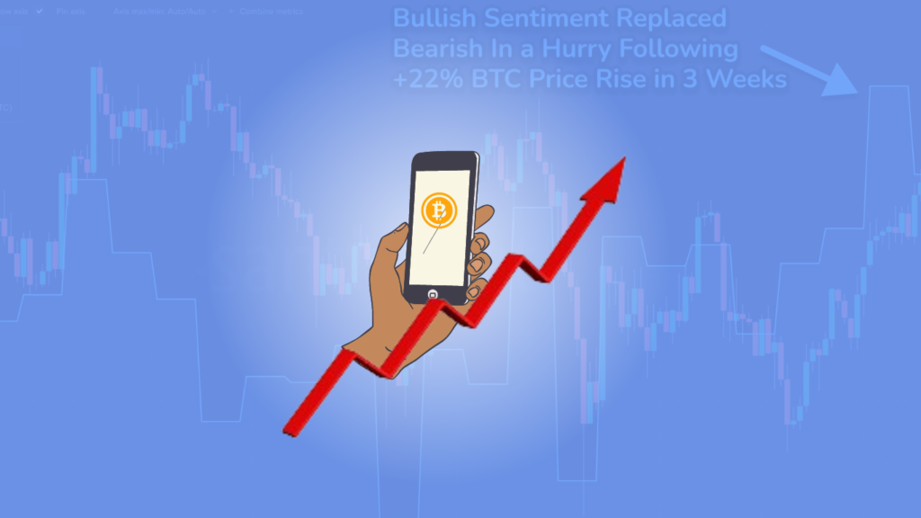 Bitcoin Market Sentiment