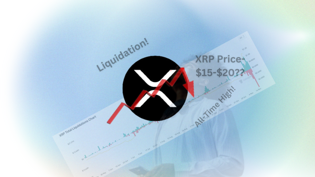 XRP Price