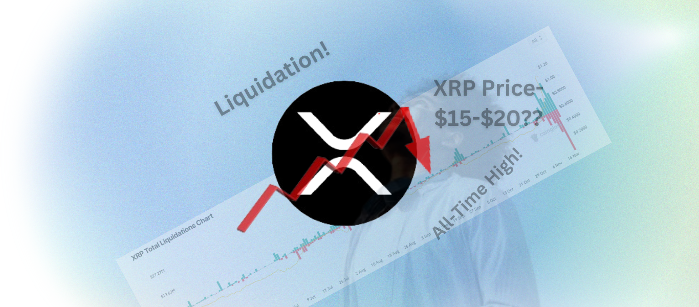 XRP Price