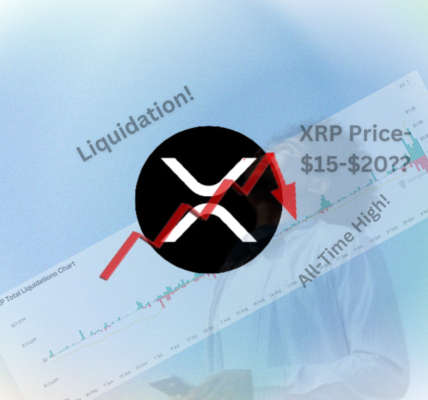 XRP Price